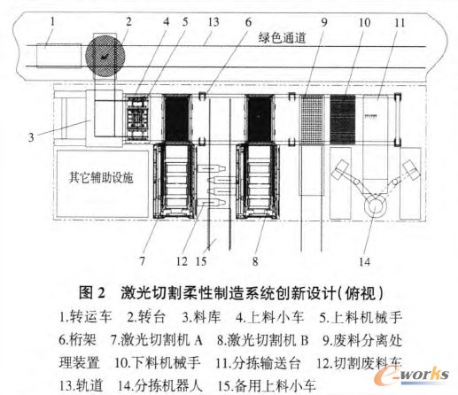 桁架的設計與制造要求是什么意思（桁架的設計與制造要求） 全國鋼結構廠 第4張