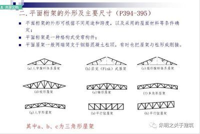 桁架結(jié)構(gòu)形式適用的屋架形式不包括( )