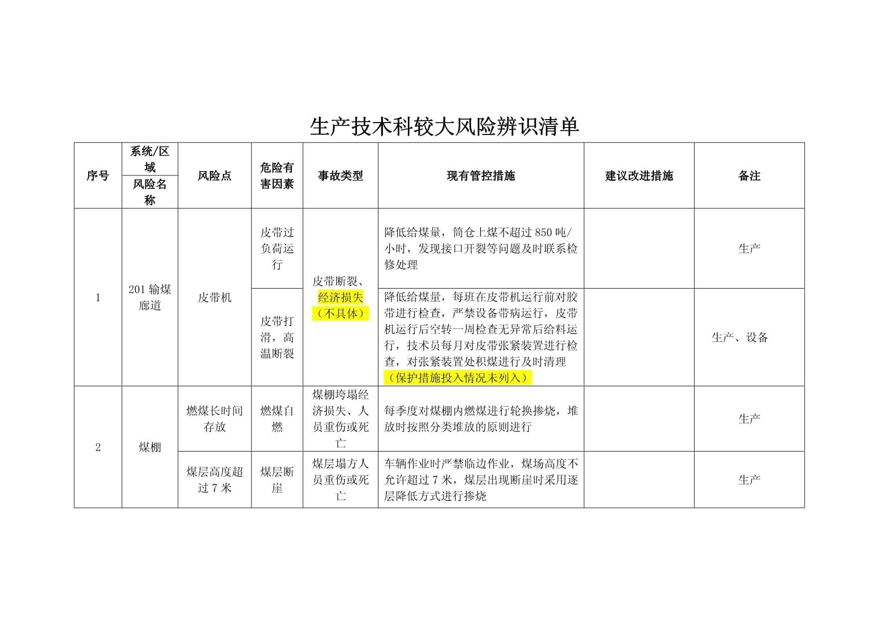 煤棚報價清單（關(guān)于煤棚報價清單）