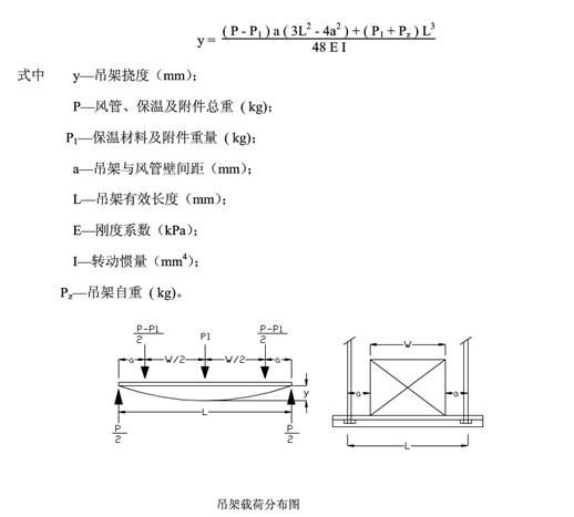 網(wǎng)架結(jié)構(gòu)撓度計算公式是什么 結(jié)構(gòu)電力行業(yè)設(shè)計 第4張