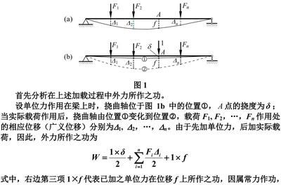 網(wǎng)架結(jié)構(gòu)撓度計算公式是什么 結(jié)構(gòu)電力行業(yè)設(shè)計 第5張