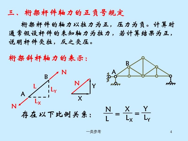 在桁架計算時,如何選擇計算方法呢（有限元法在桁架計算中的應用）