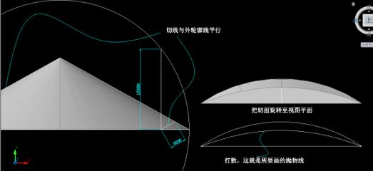 在桁架計算時,如何選擇計算方法呢（有限元法在桁架計算中的應(yīng)用）