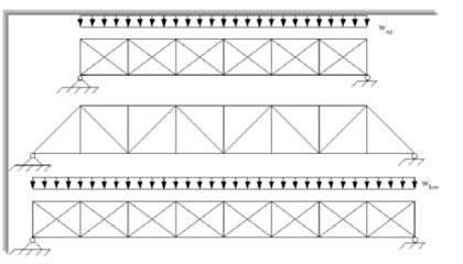 桁架計算方法有哪些