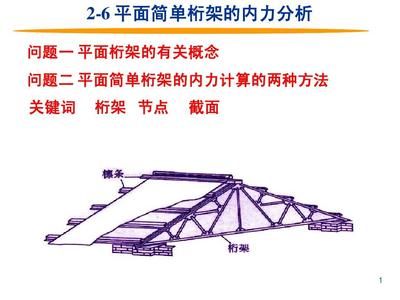 桁架的概念？ 結(jié)構(gòu)框架施工 第1張