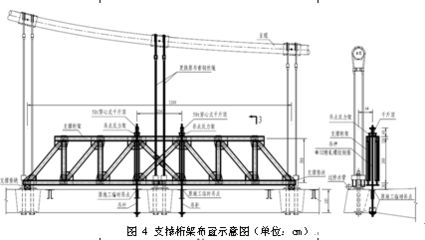 桁架用什么單位計(jì)算（桁架的計(jì)算單位） 鋼結(jié)構(gòu)門式鋼架施工 第4張