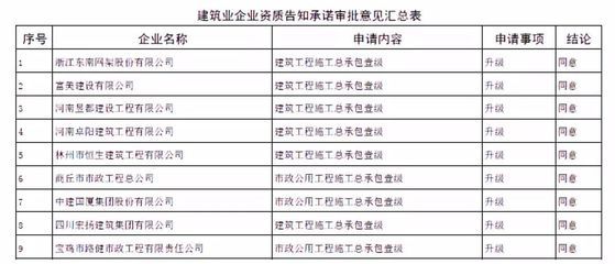 專業(yè)網(wǎng)架公司名稱怎么?。ㄈI(yè)網(wǎng)架公司名稱方法） 鋼結(jié)構(gòu)框架施工 第5張