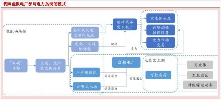 網(wǎng)架設(shè)計(jì)公司有哪些部門管理 裝飾工裝施工 第5張
