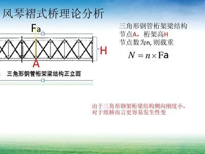 三角形鋼架結(jié)構(gòu)圖片