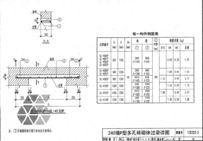 型鋼結構圖集（鋼結構圖集是建筑設計和施工中不可或缺的參考資料） 結構工業(yè)鋼結構施工 第4張