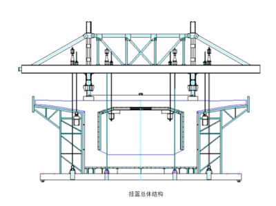 桁架結(jié)構(gòu)計(jì)算書電子版下載（桁架結(jié)構(gòu)計(jì)算書電子版） 結(jié)構(gòu)污水處理池施工 第1張