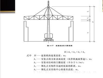 網(wǎng)架桿件計(jì)算長度確定方法 鋼結(jié)構(gòu)鋼結(jié)構(gòu)螺旋樓梯施工 第4張 網(wǎng)架桿件計(jì)算長度確定方法 鋼結(jié)構(gòu)鋼結(jié)構(gòu)螺旋樓梯施工 第4張