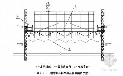 桁架工作原理是什么意思（桁架工作原理） 結構砌體設計 第4張