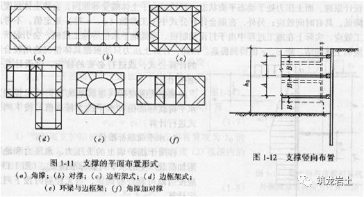 桁架圖片設(shè)計(jì)尺寸怎么設(shè)置(桁架圖片設(shè)計(jì)尺寸的設(shè)置建議) 建筑消防設(shè)計(jì) 第4張 桁架圖片設(shè)計(jì)尺寸怎么設(shè)置(桁架圖片設(shè)計(jì)尺寸的設(shè)置建議) 建筑消防設(shè)計(jì) 第4張
