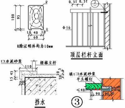 一樓上二樓樓梯設(shè)計圖對跑道的要求（樓梯設(shè)計中的跑道要求） 結(jié)構(gòu)框架設(shè)計 第1張