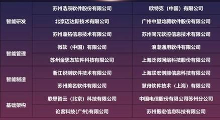 北京邁達(dá)斯技術(shù)有限公司招聘信息(北京邁達(dá)斯技術(shù)有限公司) 鋼結(jié)構(gòu)網(wǎng)架設(shè)計(jì) 第4張 北京邁達(dá)斯技術(shù)有限公司招聘信息(北京邁達(dá)斯技術(shù)有限公司) 鋼結(jié)構(gòu)網(wǎng)架設(shè)計(jì) 第4張