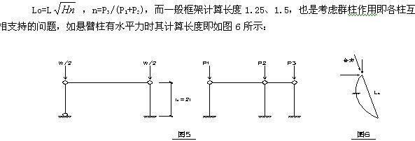 網(wǎng)架桿件計算長度公式（網(wǎng)架桿件理論長度的定義及其計算公式的詳細解釋）