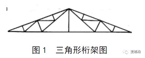 桁架結(jié)構(gòu)原理圖解（桁架結(jié)構(gòu)在現(xiàn)代建筑中的應(yīng)用） 建筑施工圖施工 第2張