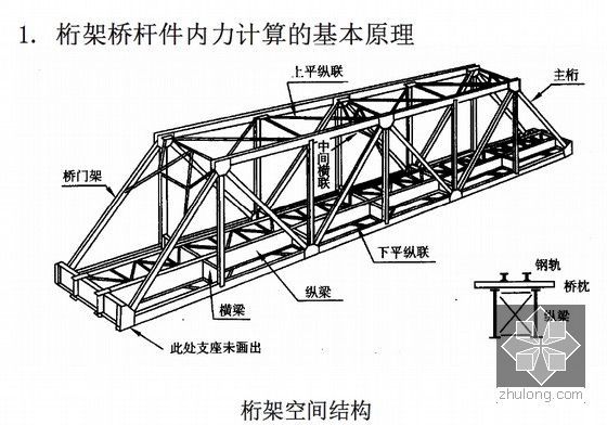 桁架結(jié)構(gòu)原理圖解（桁架結(jié)構(gòu)在現(xiàn)代建筑中的應(yīng)用）