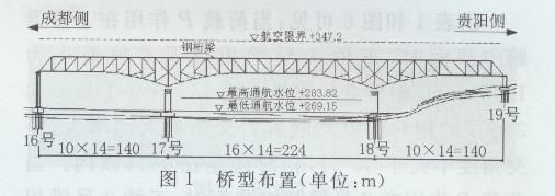 主桁桿件