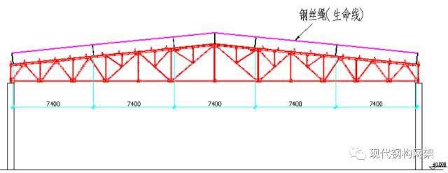 桁架設(shè)計標準圖片高清大圖（-桁架結(jié)構(gòu)選型與布置指南） 結(jié)構(gòu)污水處理池設(shè)計 第2張