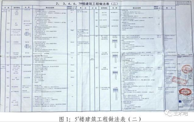 網(wǎng)架一平方承重（網(wǎng)架每平方米能夠承重1000kg） 鋼結(jié)構(gòu)鋼結(jié)構(gòu)螺旋樓梯設(shè)計(jì) 第1張