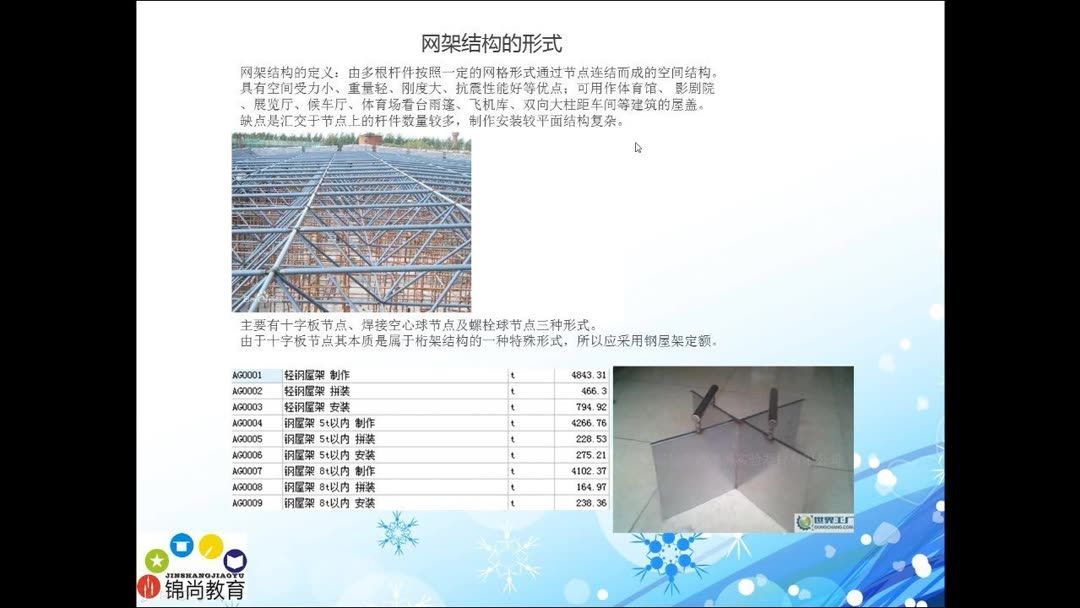 網(wǎng)架結(jié)構(gòu)預(yù)算價目表圖片大全 結(jié)構(gòu)框架設(shè)計 第4張 網(wǎng)架結(jié)構(gòu)預(yù)算價目表圖片大全 結(jié)構(gòu)框架設(shè)計 第4張