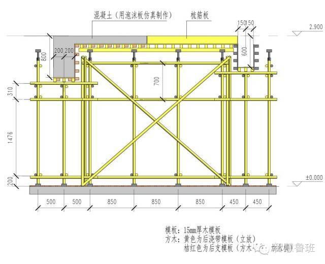 桁架設(shè)計(jì)規(guī)范要求是什么內(nèi)容（桁架設(shè)計(jì)規(guī)范要求） 鋼結(jié)構(gòu)玻璃棧道施工 第1張