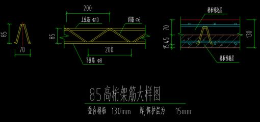 桁架結(jié)構(gòu)的計(jì)算規(guī)則（復(fù)雜桁架的受力分析）