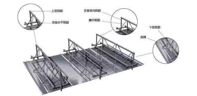 什么叫桁架樓承板設(shè)計(jì)（關(guān)于桁架樓承板設(shè)計(jì)的詳細(xì)解析）