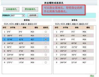 網(wǎng)架螺栓標準規(guī)范(網(wǎng)架螺栓性能等級差異,網(wǎng)架螺栓硬度檢測方法) 建筑效果圖設(shè)計 第3張 網(wǎng)架螺栓標準規(guī)范(網(wǎng)架螺栓性能等級差異,網(wǎng)架螺栓硬度檢測方法) 建筑效果圖設(shè)計 第3張