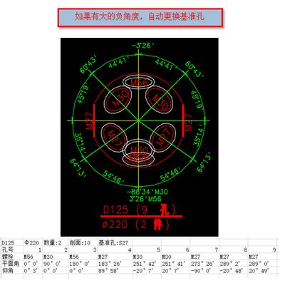 網(wǎng)架螺栓標準規(guī)范(網(wǎng)架螺栓性能等級差異,網(wǎng)架螺栓硬度檢測方法) 建筑效果圖設(shè)計 第5張 網(wǎng)架螺栓標準規(guī)范(網(wǎng)架螺栓性能等級差異,網(wǎng)架螺栓硬度檢測方法) 建筑效果圖設(shè)計 第5張