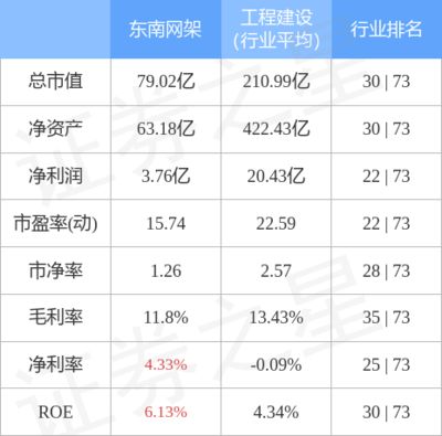 網(wǎng)架公司排名 鋼結(jié)構(gòu)門(mén)式鋼架施工 第4張 網(wǎng)架公司排名 鋼結(jié)構(gòu)門(mén)式鋼架施工 第4張