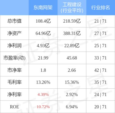 幼兒園設(shè)計平面圖及設(shè)計理念是什么（幼兒園設(shè)計平面圖是如何考慮不同年齡段孩子的需求的）