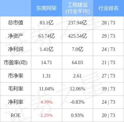 網(wǎng)架公司排名 鋼結(jié)構(gòu)門(mén)式鋼架施工 第5張 網(wǎng)架公司排名 鋼結(jié)構(gòu)門(mén)式鋼架施工 第5張