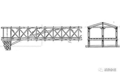 桁架橋結(jié)構(gòu)圖(桁架橋施工難點解析,) 建筑施工圖設計 第4張 桁架橋結(jié)構(gòu)圖(桁架橋施工難點解析,) 建筑施工圖設計 第4張