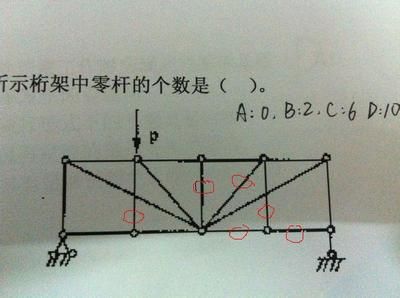 桁架中的零桿可以去掉嗎？為什么？（桁架中的零桿可以去掉嗎？） 北京鋼結(jié)構(gòu)設(shè)計 第5張