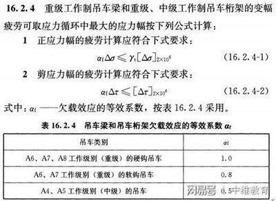 桁架設(shè)計規(guī)范最新標(biāo)準(zhǔn)要求（桁架結(jié)構(gòu)設(shè)計規(guī)范）