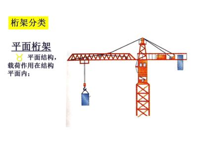 桁架橋的作用（桁架橋在地震中的表現(xiàn)）