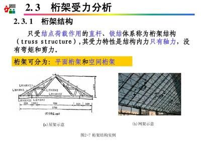 桁架橋的作用（桁架橋在地震中的表現(xiàn)）