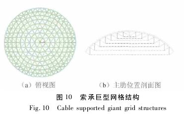 新建醫(yī)院項(xiàng)目規(guī)劃方案怎么寫 北京鋼結(jié)構(gòu)設(shè)計(jì)問答