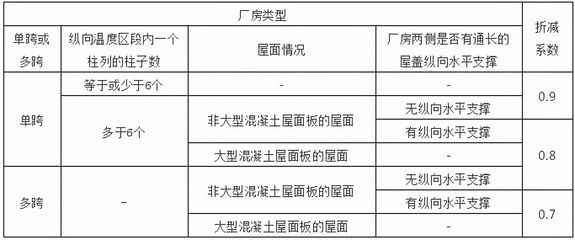 云南復(fù)合鋁板設(shè)計(jì)公司排名榜單