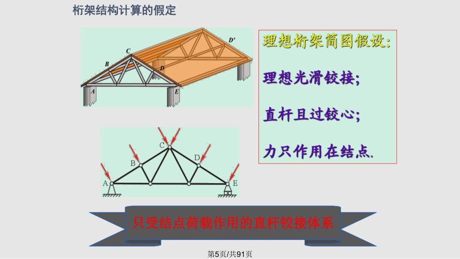 體育館效果圖圖片高清（體育館的效果圖是否會(huì)展示所有可能的運(yùn)動(dòng)設(shè)施？） 北京鋼結(jié)構(gòu)設(shè)計(jì)問(wèn)答