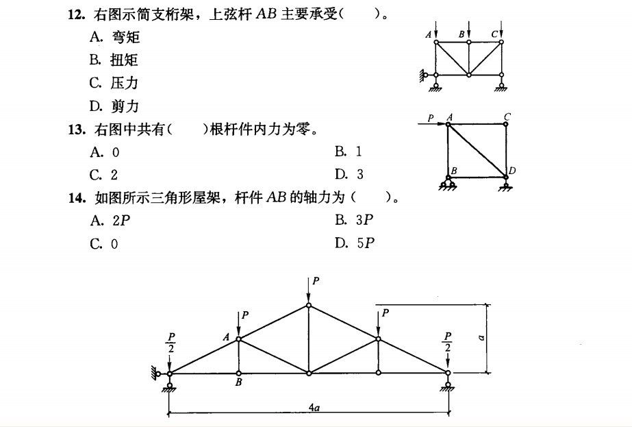 桁架中零桿的作用 裝飾幕墻設(shè)計 第4張