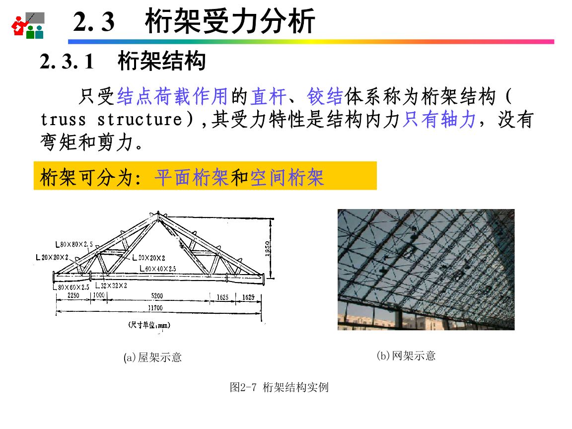 桁架的主要工作特性是什么