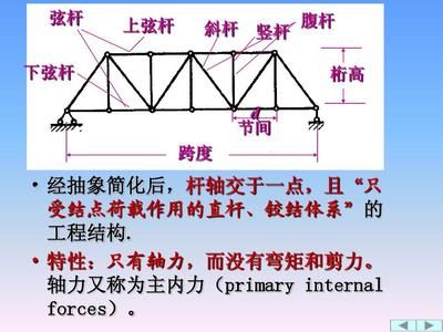 桁架的主要工作特性是什么