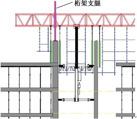主桁架和次桁架區(qū)別在哪 結(jié)構(gòu)工業(yè)鋼結(jié)構(gòu)施工 第5張 主桁架和次桁架區(qū)別在哪 結(jié)構(gòu)工業(yè)鋼結(jié)構(gòu)施工 第5張