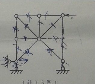 桁架的零桿數(shù)怎么算（如何快速識別桁架中的零桿） 結(jié)構(gòu)地下室設(shè)計 第5張
