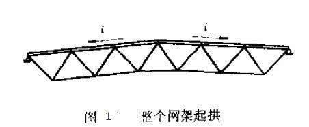 網(wǎng)架桿件尺寸規(guī)格表 鋼結(jié)構(gòu)玻璃棧道設(shè)計 第3張