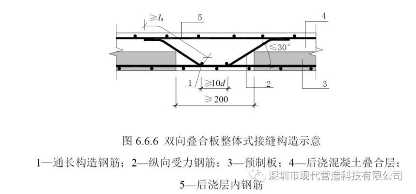 桁架板鋼筋布置預(yù)算（鋼筋桁架樓承板價(jià)格）